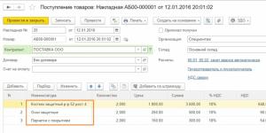 Списание спецодежды в бухучете
